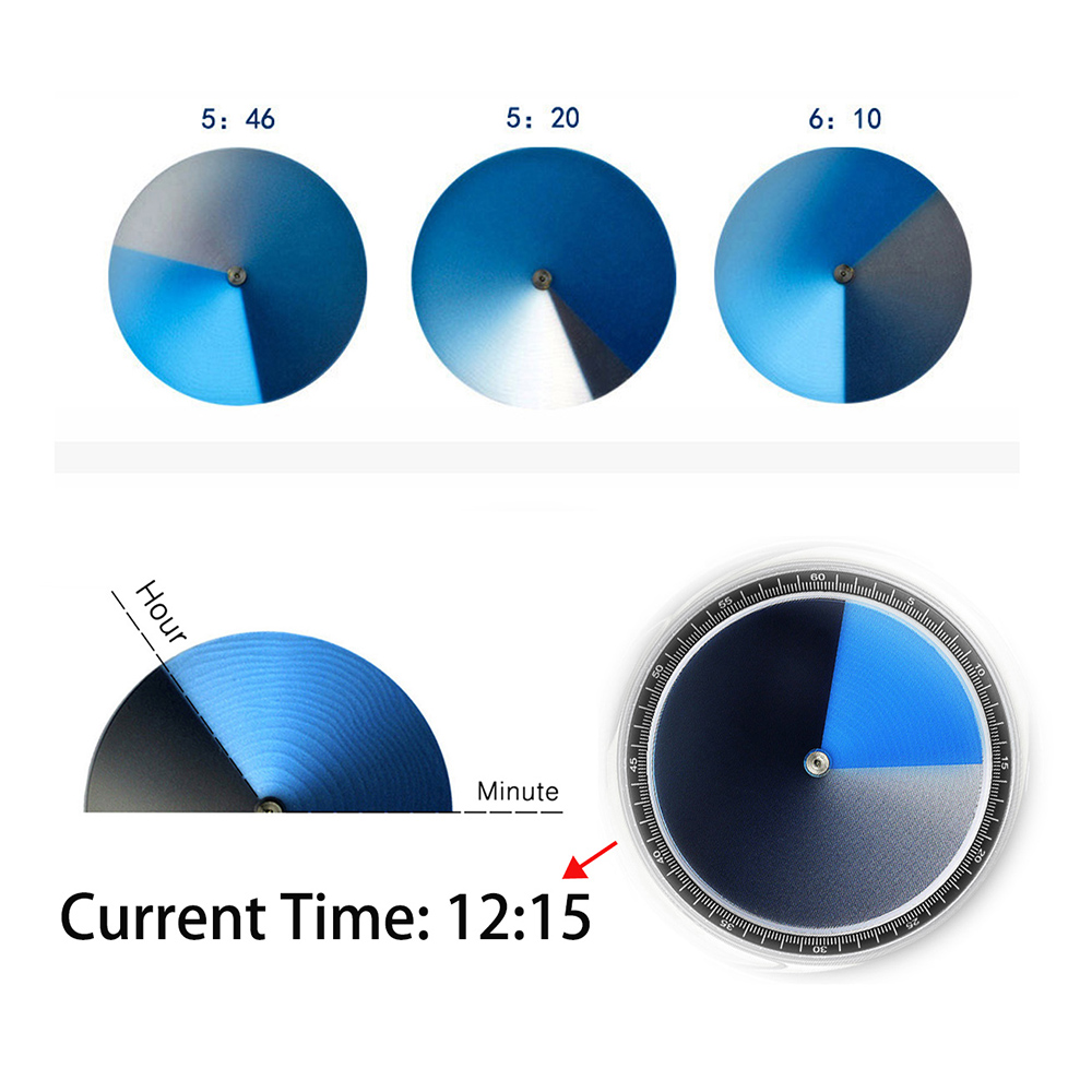 Farbenfrohe und schöne Modeuhr – Canvas Strap Watch Bewertung und Preis